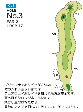 Hole 3