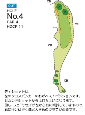 Hole 4