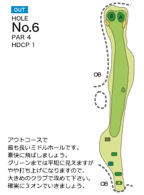 Hole 6