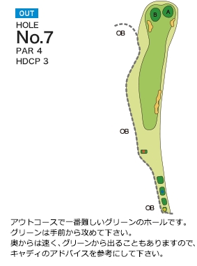Hole 7
