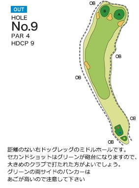Hole 9