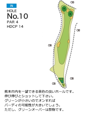 Hole 10