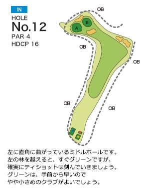 Hole 12