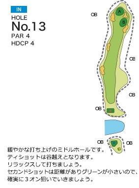 Hole 13