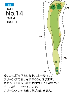 Hole 14