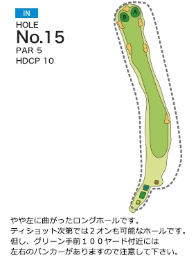 Hole 15