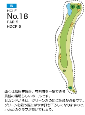 Hole 18