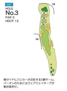 Hole 3