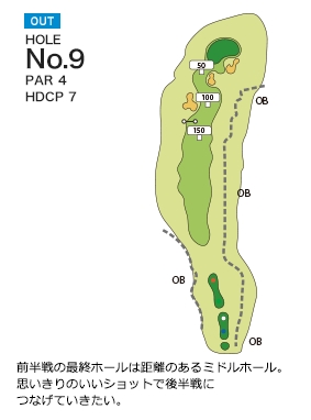 Hole 9