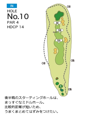 Hole 10
