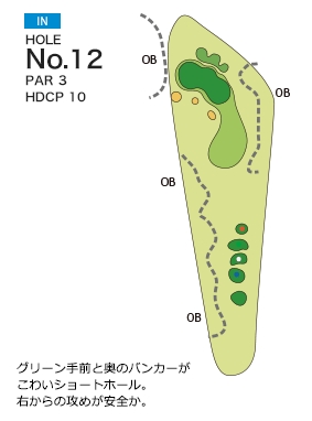 Hole 12