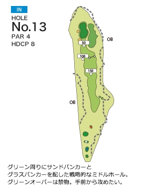 Hole 13