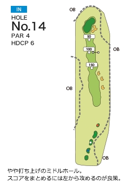 Hole 14