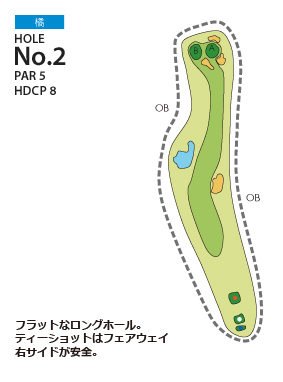 Hole 2