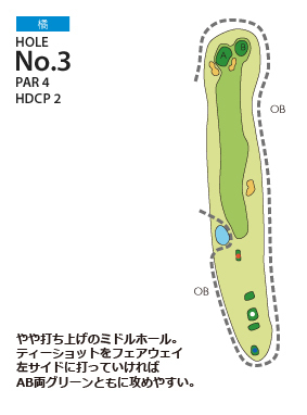 Hole 3