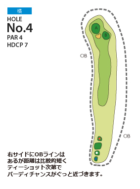 Hole 4