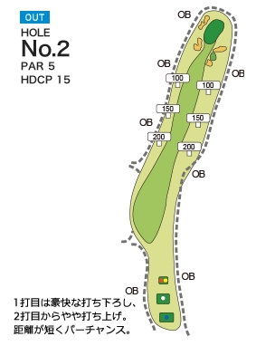 Hole 2