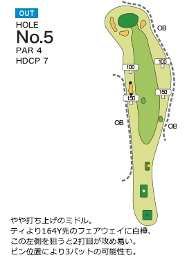 Hole 5