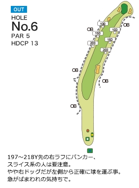 Hole 6