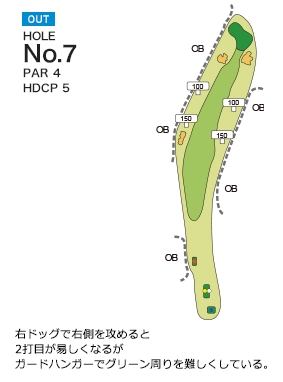 Hole 7
