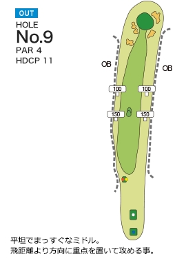 Hole 9