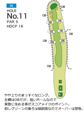 Hole 11