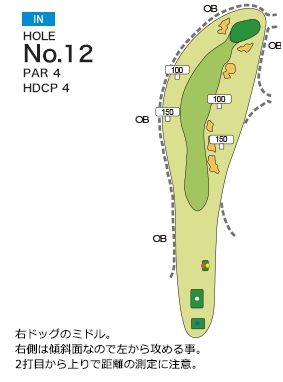 Hole 12