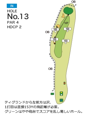 Hole 13