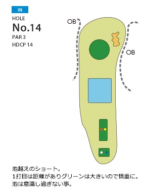 Hole 14