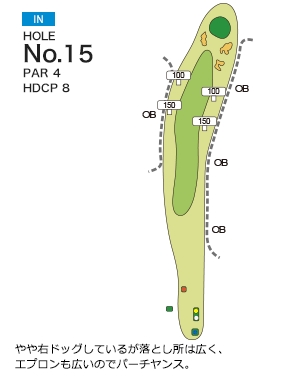 Hole 15