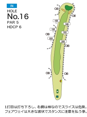 Hole 16
