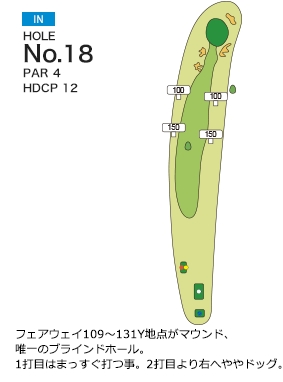 Hole 18