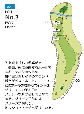 Hole 3