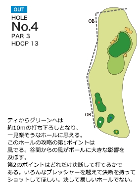 Hole 4