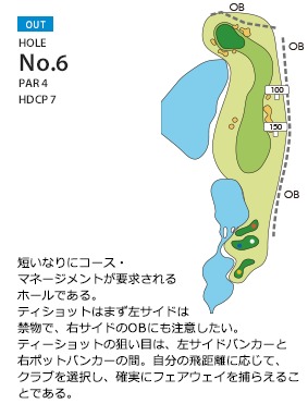 Hole 6