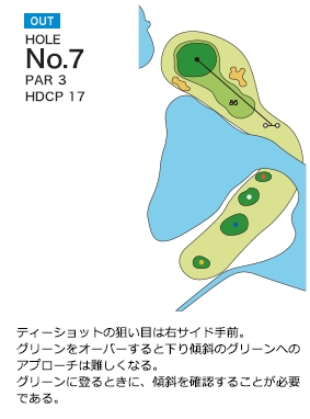Hole 7