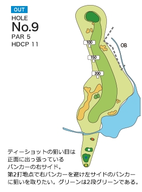 Hole 9