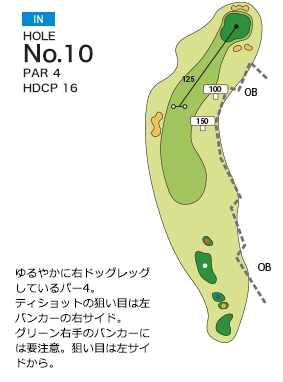 Hole 10