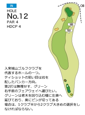 Hole 12
