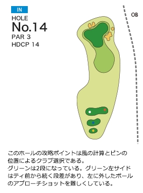 Hole 14