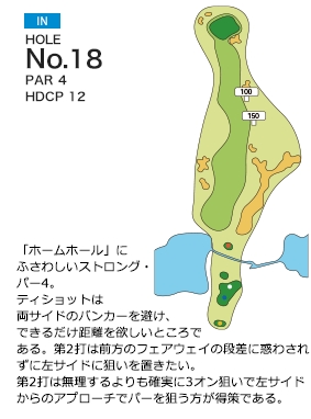 Hole 18
