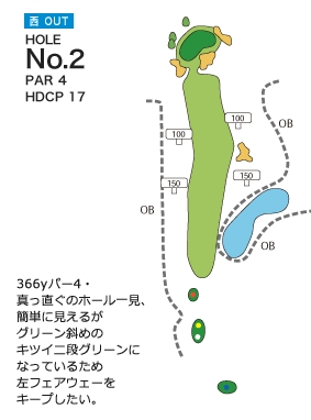 Hole 2