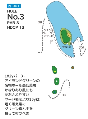 Hole 3