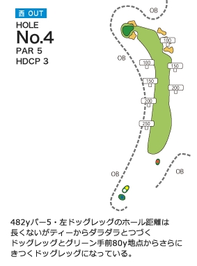 Hole 4