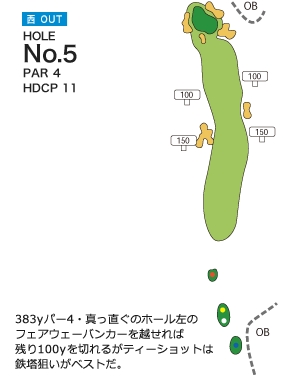 Hole 5