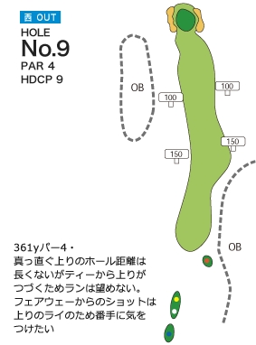 Hole 9