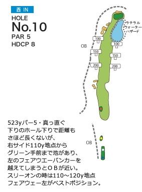 Hole 10
