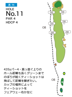 Hole 11