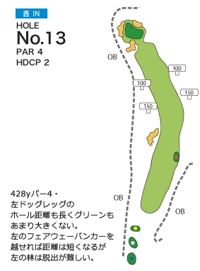 Hole 13