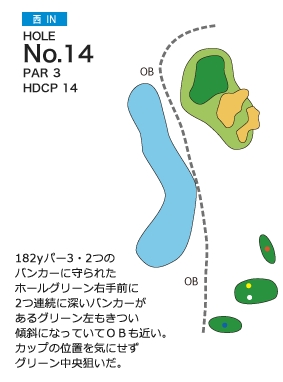 Hole 14